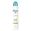 اسپری ضد تعریق داو Dove Original Spray 250ml