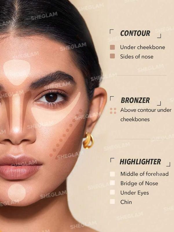 پالت کانتور  شیگلم, SHEGLAM STEREO FACE 