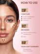 پالت کانتور سه رنگ شیگلم trio hero face palette