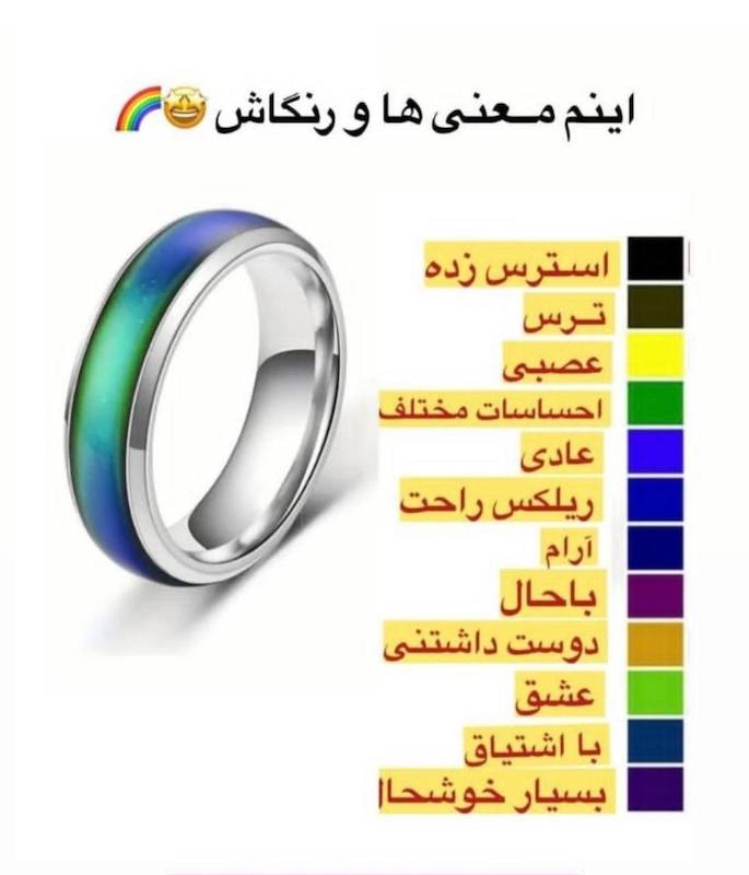 انگشتر حرارتی