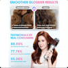 سشوار برس دار حرفه‌ای شیگلم Cool Shield Blowout Brush Pro