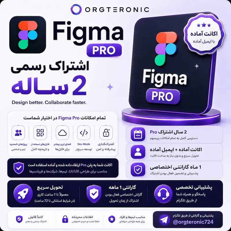اشتراک Figma Pro دو ساله | اکانت آماده با ایمیل + گارانتی ۱ ماهه
