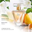عطر زنانه Rare Gold