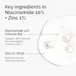 سرم نیاسینامید اوردینری 10% + زینک 1% 