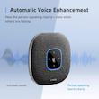اسپیکرفون بلوتوثی انکر مدل Anker PowerConf S3 Speakerphone A3302
