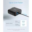 شارژر دیواری انکر مدل Anker PowerPort Atom III A2322