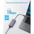 هاب دیتا 7 در 1 انکر Anker PowerExpand Plus A8352