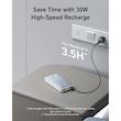 پاوربانک 24000 میلی آمپر انکر مدل Anker 537 Portable Charger 65W A1379