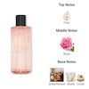 میست ویکتوریا سکرت بر رز Bare Rose