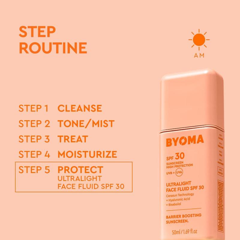 ضدآفتاب فلوئیدی بایوما Spf 30
