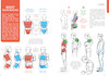 Art Tips Collection