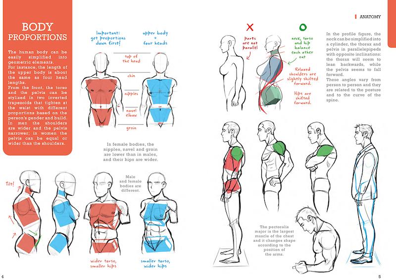 Art Tips Collection