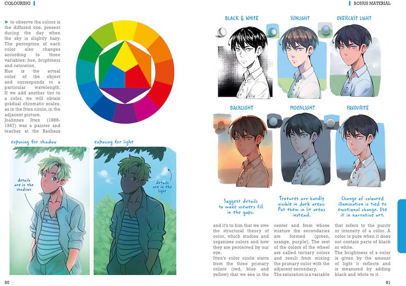 Art Tips Collection