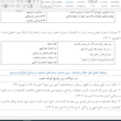 سوالات امتحانات نهایی دین و زندگی دوازدهم تجربی و ریاضی word