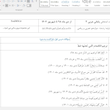 سوالات امتحانات نهایی عربی دوازدهم تجربی و ریاضی word