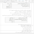 سوالات امتحانات نهایی تاریخ دوازدهم انسانی word