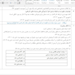 سوالات امتحانات نهایی تاریخ دوازدهم انسانی word