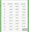 شلوار جین بگ ژیوار🤠