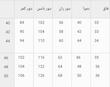 شلوار راسته مازراتی سمانه 💺