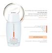 ضدآفتاب بدون رنگ Fusion Liquid پوست خشک و نرمال SPF 50 ژیناژن (50میلی لیتر)