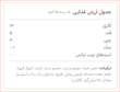 کافئین بار وانیلا لاته کیتاریچ (12عددی)
