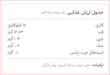 خرما بار پسته و قیسی کیتاریچ (25 گرم)