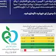 پروتئین بار زردآلو و آلو 45 گرمی کیتاریچ (12 عدد)