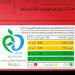 سریال بار 5 توت جنگلی 40 گرمی کیتاریچ (12 عدد)