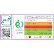 نات بار مخلوط آجیل و بری هوبارا (35 گرم)
