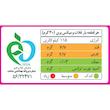 غلات بار میکس بری هوبارا (30 گرم)