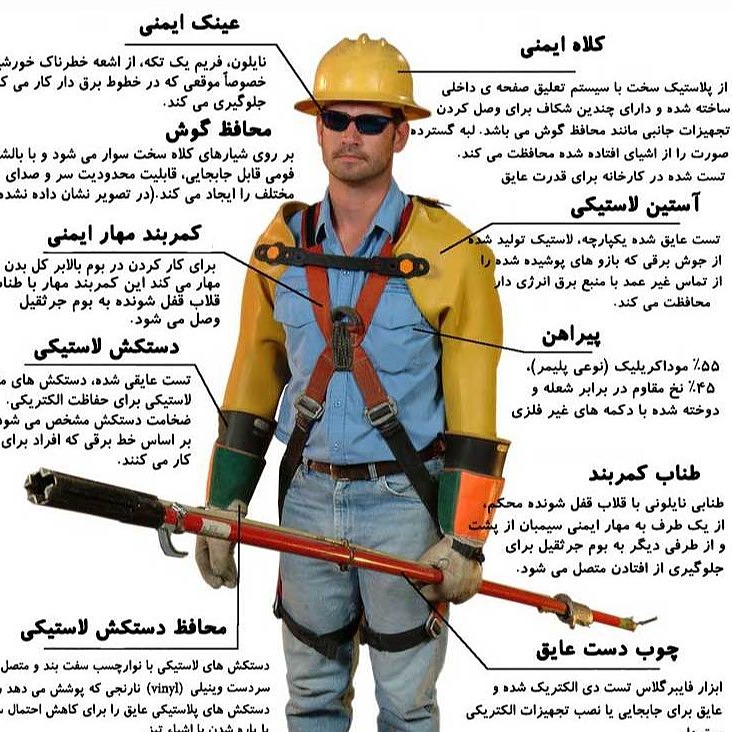  تجهیزات ایمنی و کارگری 
