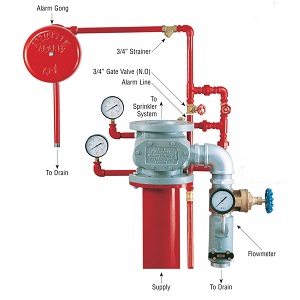 شیر تر سیستم اسپرینکلر (Wet Alarm Valve)