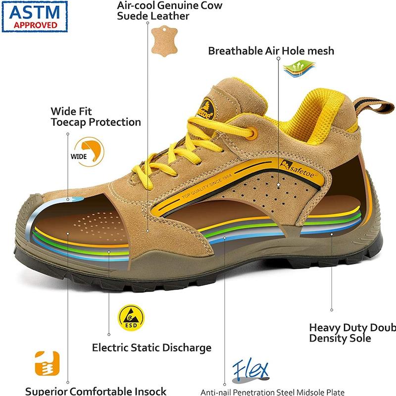 کفش ایمنی L7296 مناسب تکنسین آزمایشگاه برق    کفش عایق برق مناسب محیط‌های کاری سخت    کفش ایمنی Safetoe با ماندگاری بالا    کفش صنعتی ضد برق مناسب نیروهای عملیاتی