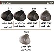 الوکسین رنگ مو کم آمونیاک(120 میل)