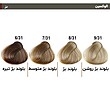 الوکسین رنگ مو کم آمونیاک(120 میل)