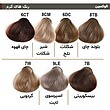 الوکسین رنگ مو کم آمونیاک(120 میل)