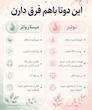 تونر روشن کننده زردچوبه مدیکیوب