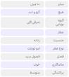 عطر بلک امبر زارا زنانه