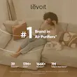 تصفیه هوا Levoit Core Mini – لِوُوآیِت کور مینی