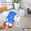 تصفیه هوا Levoit Core 300S Smart 