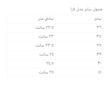 كفش پاشنه دار جلوبسته زنانه مدل لارا