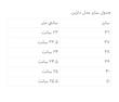 کفش مری جین زنانه مدل دلژین