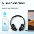 هدفون بی سیم انکر مدل Q20i_A3004