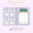 پلنر سه ماهه ایده ای برای زندگی