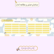 پلنر زمانی برای زندگی (3 ماهه)