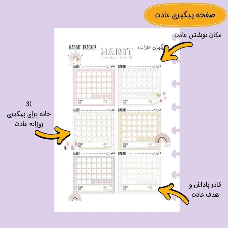 صفحه پیگیری عادت و چالش 