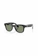 عینک هوشمند Rayban Meta Gen2 مدل Wayfarer