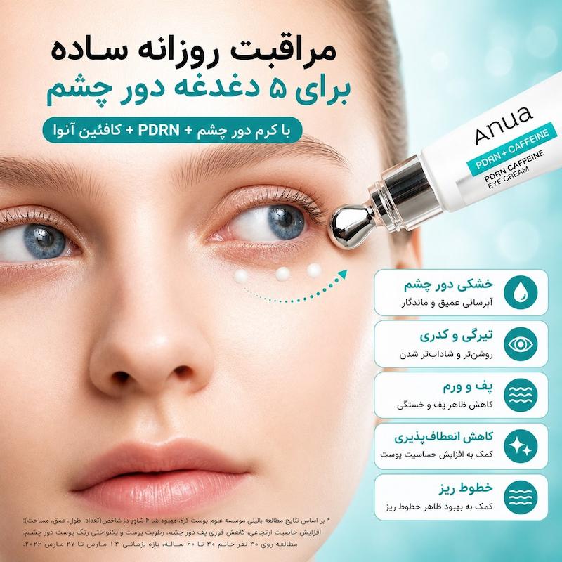 دور چشم pdrn کافئین آنوا