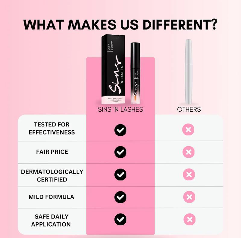 سرم تقویت مژه سینس اند لشز Sins N Lashes Eyelash Serum