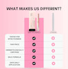سرم تقویت ابرو سینس اند لشز Sins’N Lashes Eyebrows Serum 